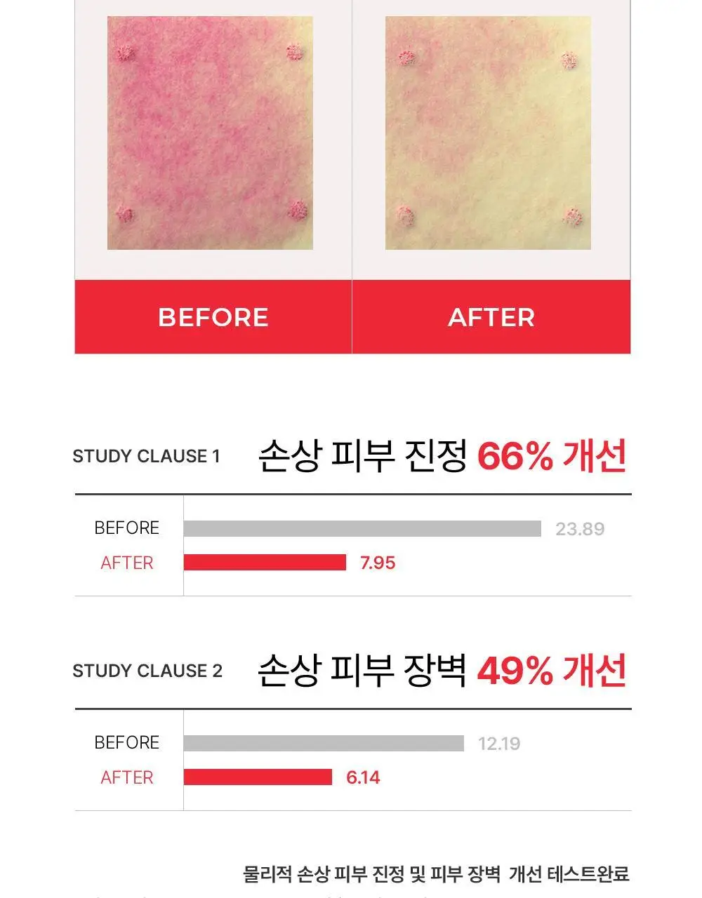 [안티에이징/밀착보습막] 셀퓨전씨 레이저 리쥬버네이션 크림 50ml 더블 기획 상세페이지 14